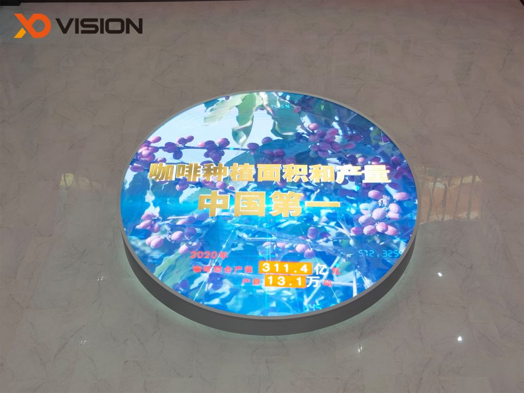 round led display